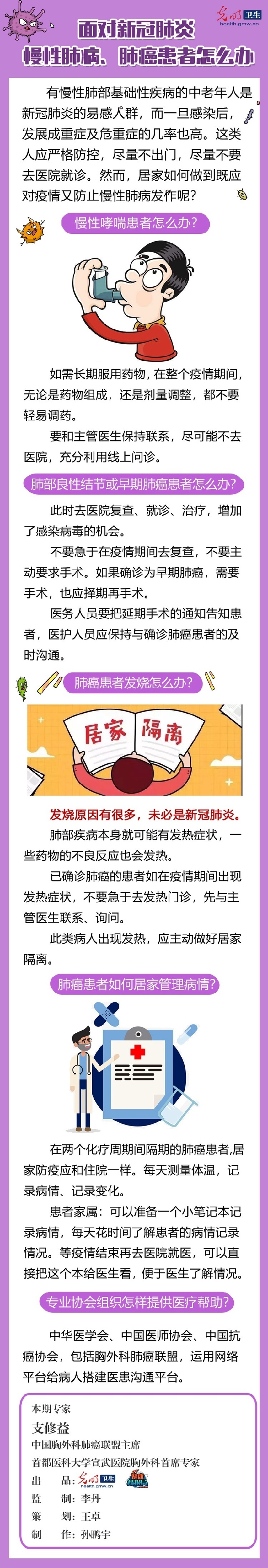 「肺炎」【一图读懂】面对新冠肺炎 慢性肺病、肺癌患者怎么办