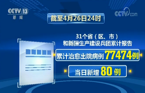 依法防控▲国务院联防联控机制新闻发布会：巩固重要阶段性成效 依法防控境外疫情输入