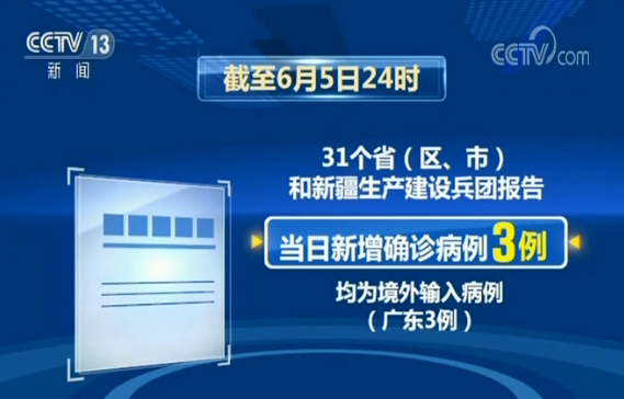 确诊病例|全国本土现有确诊病例降至5例以下