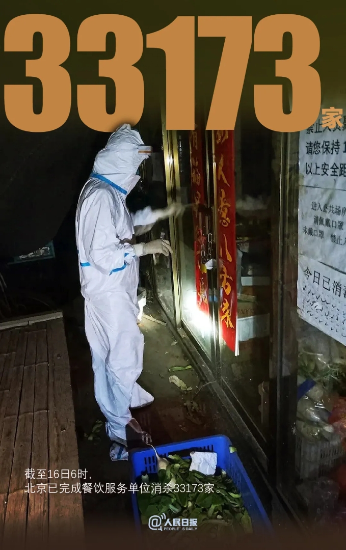 疫情防控|一组数据看北京战疫