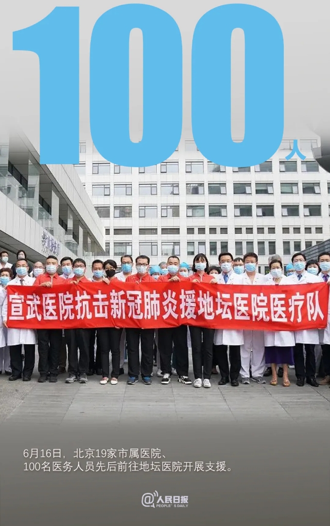 疫情防控|一组数据看北京战疫