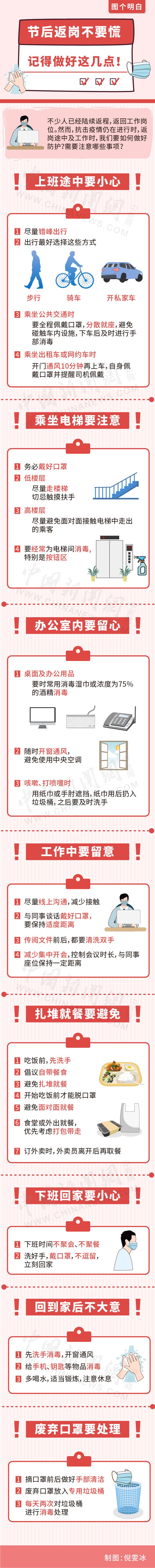 『返岗』节后返岗不要慌，记得做好这几点！