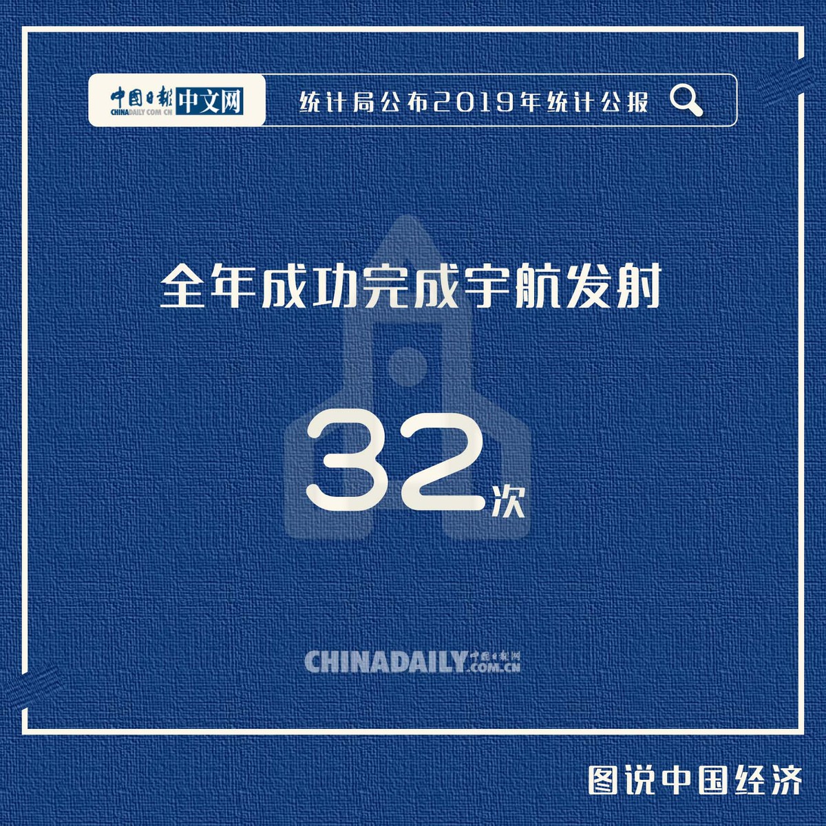 关键数据■2019年统计公报发布：稳中上台阶进中增福祉，看这11个关键数据