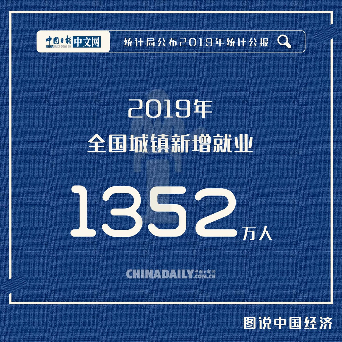 关键数据■2019年统计公报发布：稳中上台阶进中增福祉，看这11个关键数据