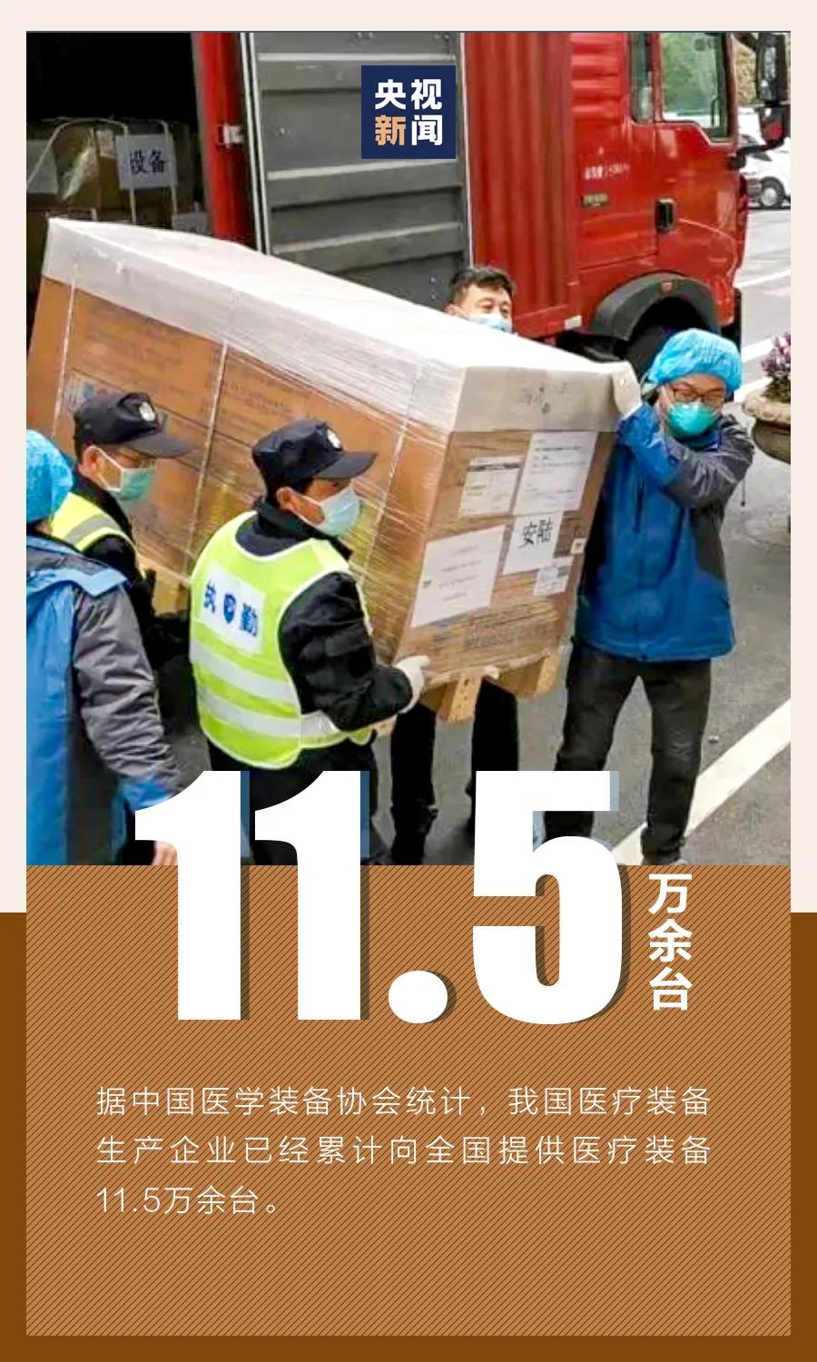 助力：这组数字，是中国助力全球的见证