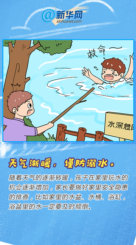 「神兽」家有小“神兽”，这些安全隐患需警惕！