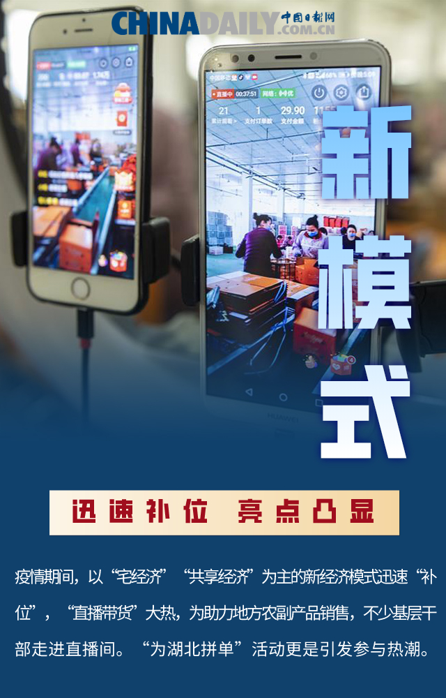 动能：迎难而上 化危为机：新动能助力中国经济转型升级！