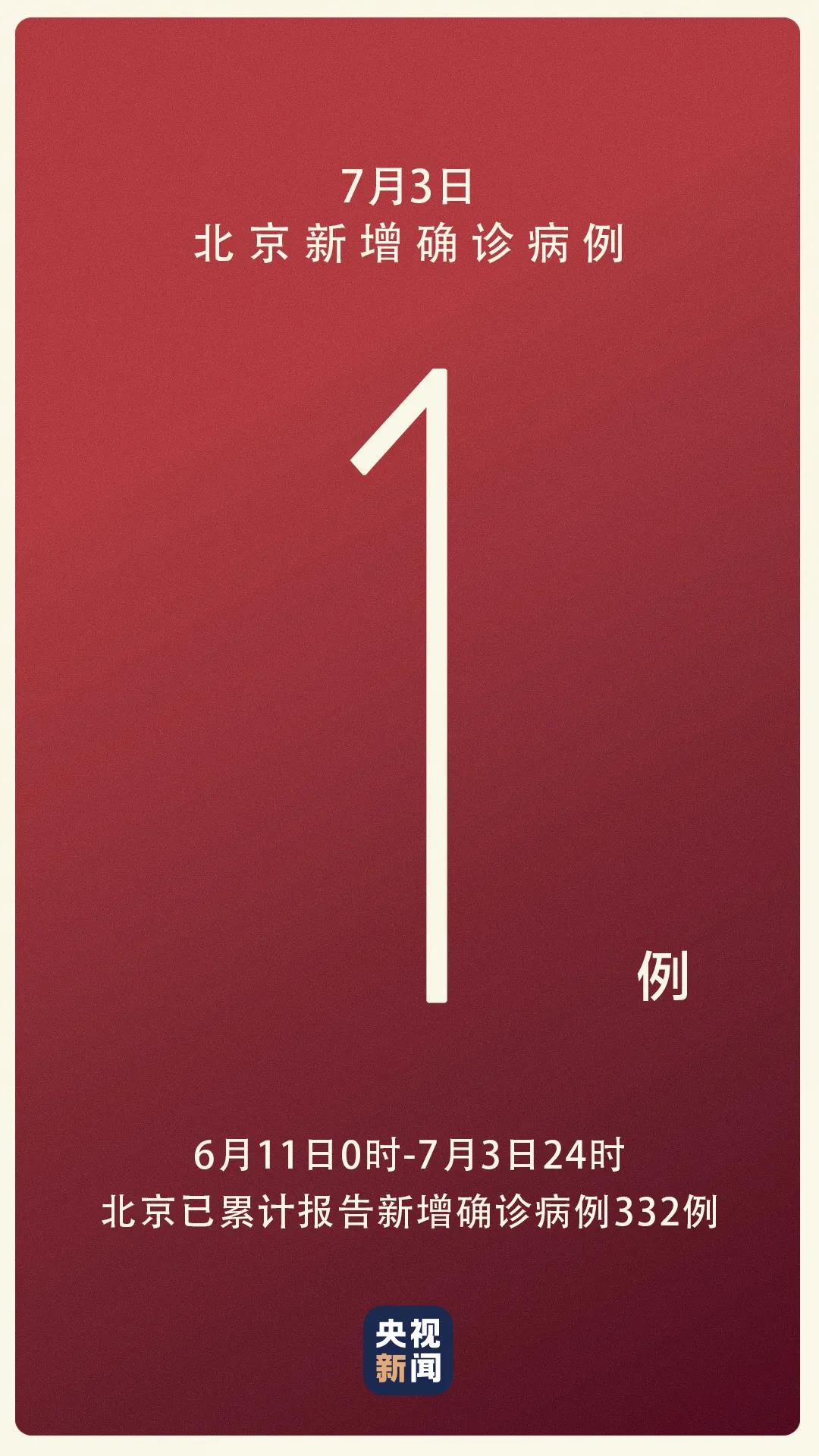 北京北京3日新增1例新冠肺炎确诊病例 新增病例在丰台区