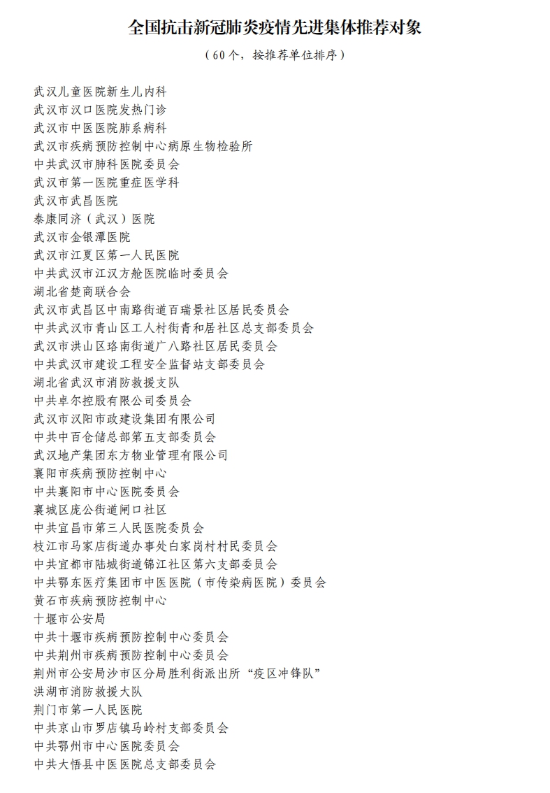 湖北|湖北抗疫国家级表彰评选推荐名单公示：刘智明等入选