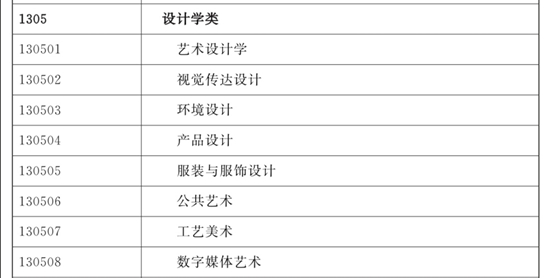 体检|事业单位招考总分第一名却无缘体检，怎么回事？