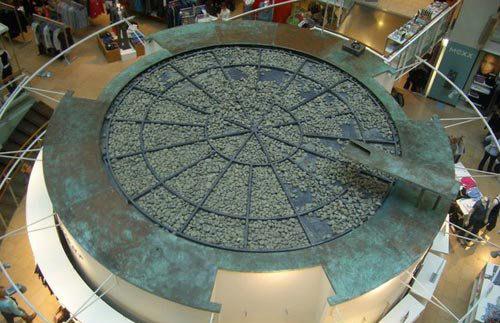 北欧购物游 这些东西必买_打印页