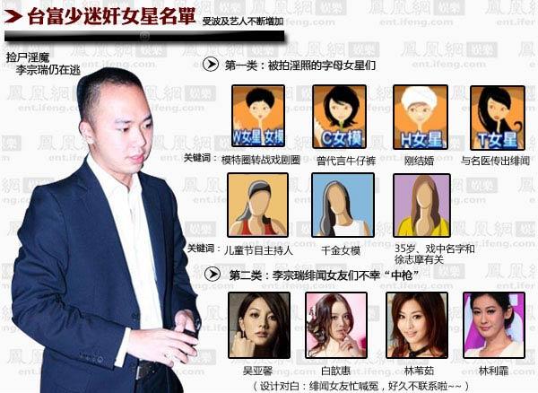 李宗瑞<em>女友</em>joyce假冒千金身份