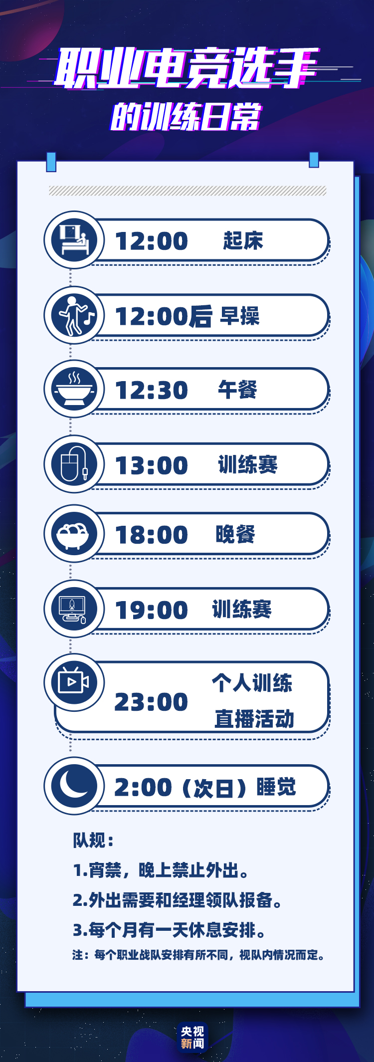 用魔法打败魔法还是兜售电竞培训？电竞劝退业务引发这些思考→(图4)