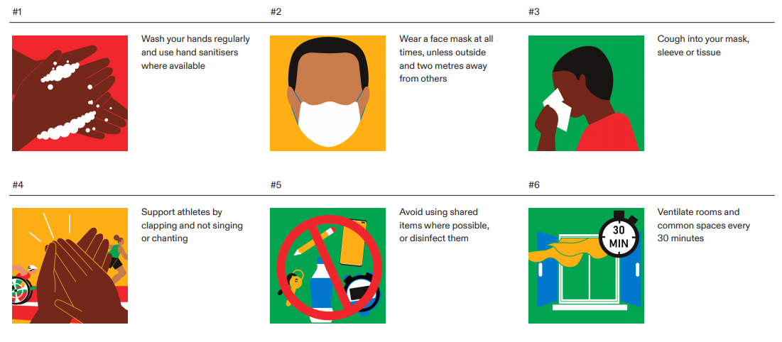 防疫|禁止握手、拥抱、唱歌……看东京奥运首份防疫手册有多严格！