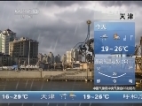 早间天气预报