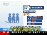 [朝闻天下]中央纪委通报违反中央八项规定精神问题 3月份全国共查处问题3516起_CCTV节目官网-CCTV-13_央视网(cctv.com)
