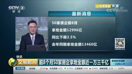 [交易时间]快讯 前8个月50家房企拿地金额近一万三千亿_CCTV节目官网-CCTV-2_央视网(cctv.com)