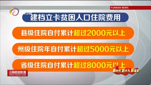 云南新闻联播, 20181210