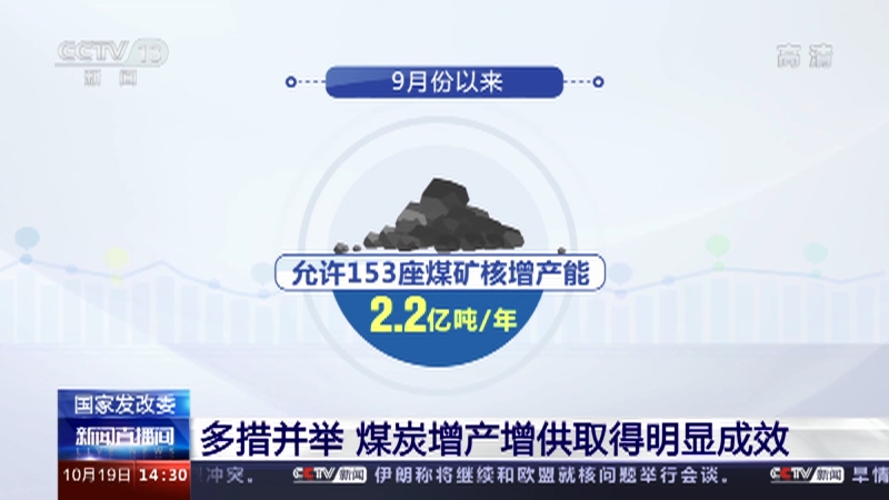 [新闻直播间]国家发改委 多措并举 煤炭增产增供取得明显成效_CCTV节目官网-CCTV-13_央视网(cctv.com)