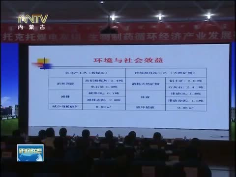 内蒙古新闻联播最新一期_2015内蒙古新闻联播