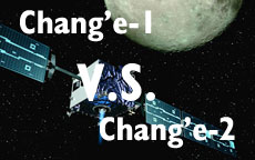 Compared to the Chang’e-1, the Chang’e-2 has more advanced technologies, more difficult missions, and more complicated systems. Technical innovations and breakthroughs will be realized in six aspects. 