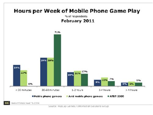 社会阶层_高收入阶层家庭用户