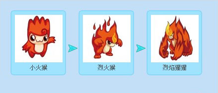 烈火猴 - 精灵大全 - 中国网络电视台-游戏台