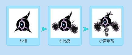 沙罗希瓦 - 精灵大全 - 中国网络电视台-游戏台