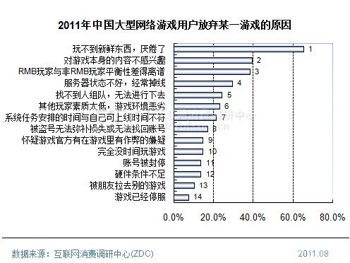角色稞身视频_cf美女教官稞身照片_cf女角色阴沟透视 ...