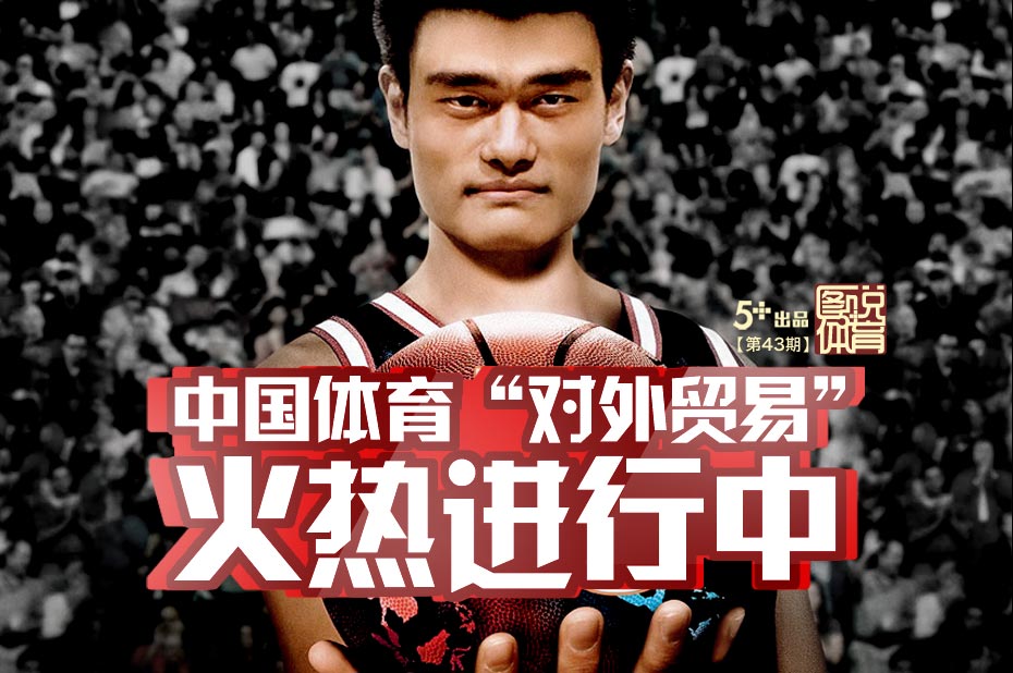 下一图集