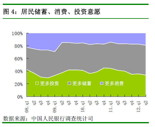 中国银行收入证明模板_中国人民银行收入(3)