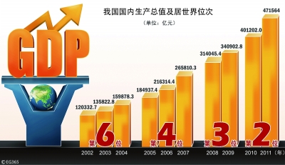 2012071207443449342.jpg