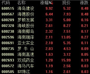 政策利好+供需矛盾加剧！爱体育- 爱体育官方网站- 爱体育APP下载- 世界杯指定平台稀土永磁多股涨停 9股预测2026业绩翻倍