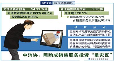 华西村人均收入_人均最低消费