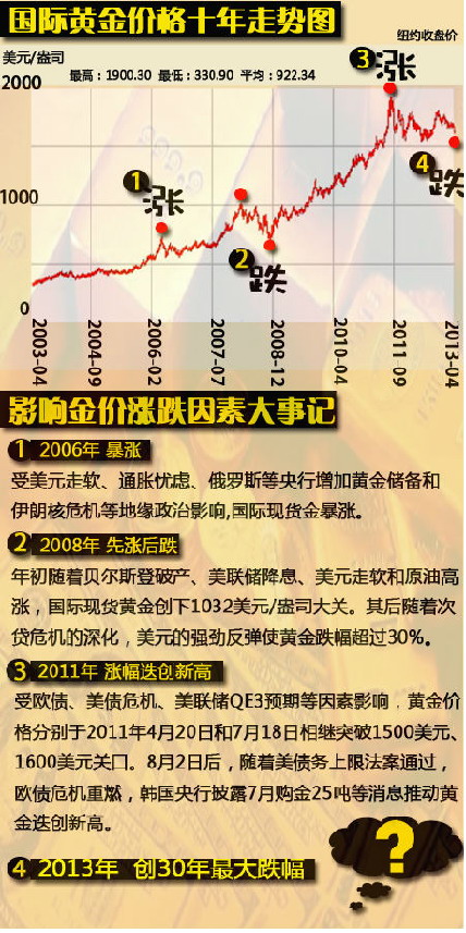 PG电子下载2025年太原市中考一二模考试时间安排及全科试题答案解析（附往年真题）