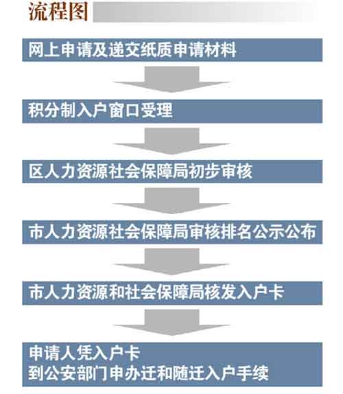 2014042909034155019.jpg