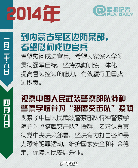 十八大以来习近平视察军队足迹遍布三军(图)【7】