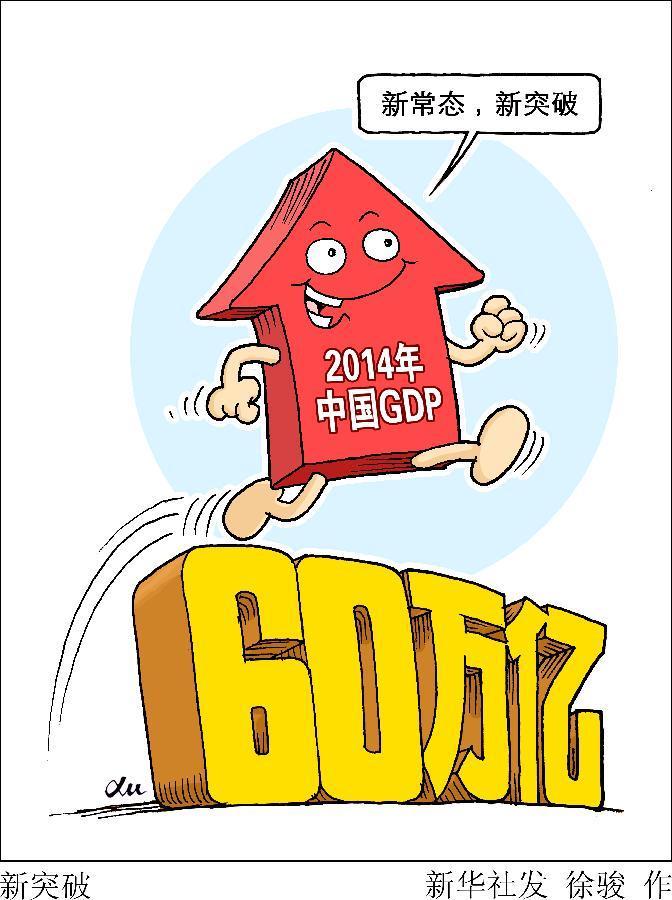 gdp增速_2015韩国gdp很大