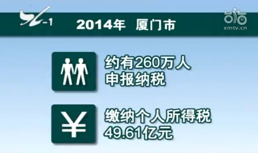 12万左右的车_12万收入申报