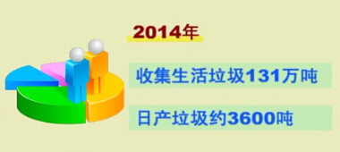 日球迷赛后捡垃圾_全国日人均垃圾量