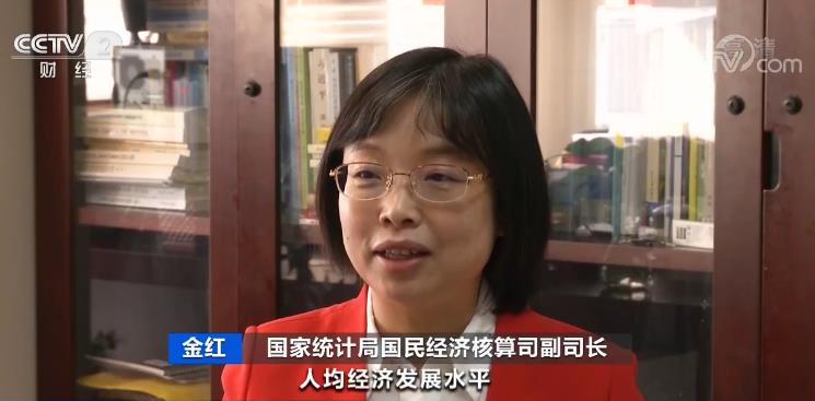 gdp平均发展速度_国内gdp发展图