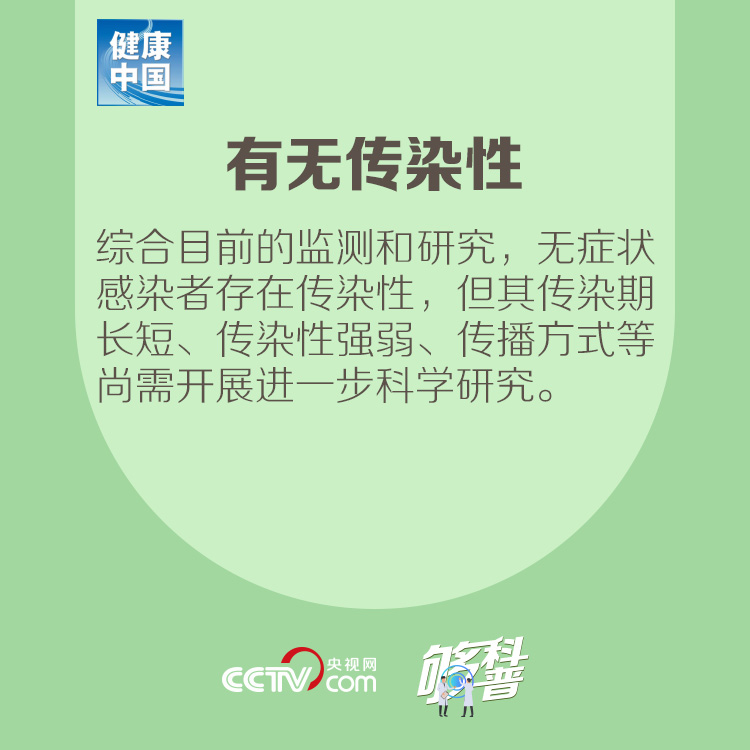#够科普#【够科普】关于新冠病毒无症状感染者 这些事你应该知道