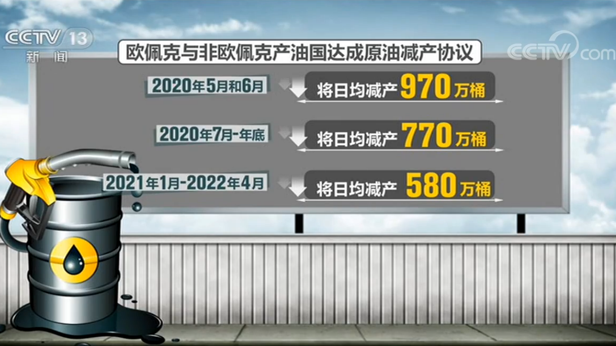 「俄罗斯」俄罗斯能源部长诺瓦克：俄油企支持新的减产协议