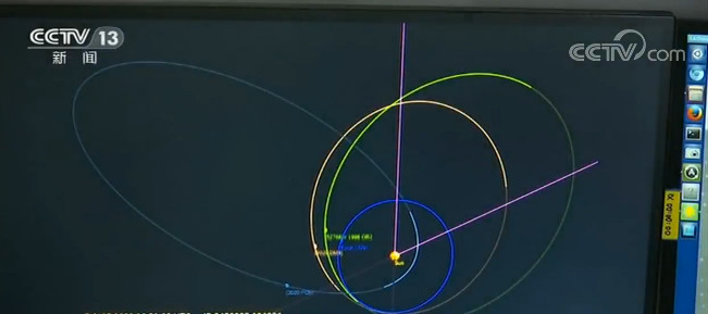 小行星@两颗小行星将接连与地球“擦肩而过”