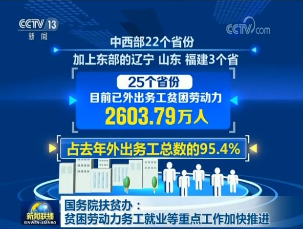 国务院国务院扶贫办：贫困劳动力务工就业等重点工作加快推进