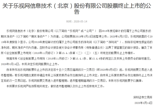 乐视网乐视网，终止上市！