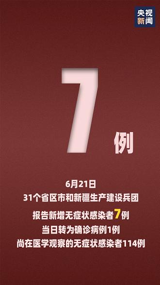 确诊病例|国家卫健委：昨日新增新冠肺炎确诊病例18例