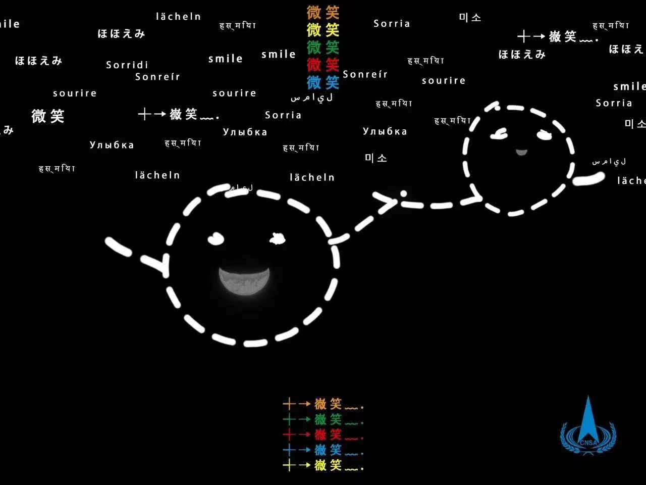 敏感器|120万公里外的太空笑脸是这样拍成的
