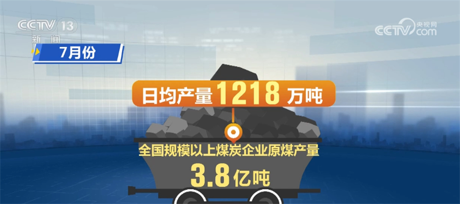 米乐m6我国能源产品生产经营总体稳定 煤炭需求同比较快增长(图1)