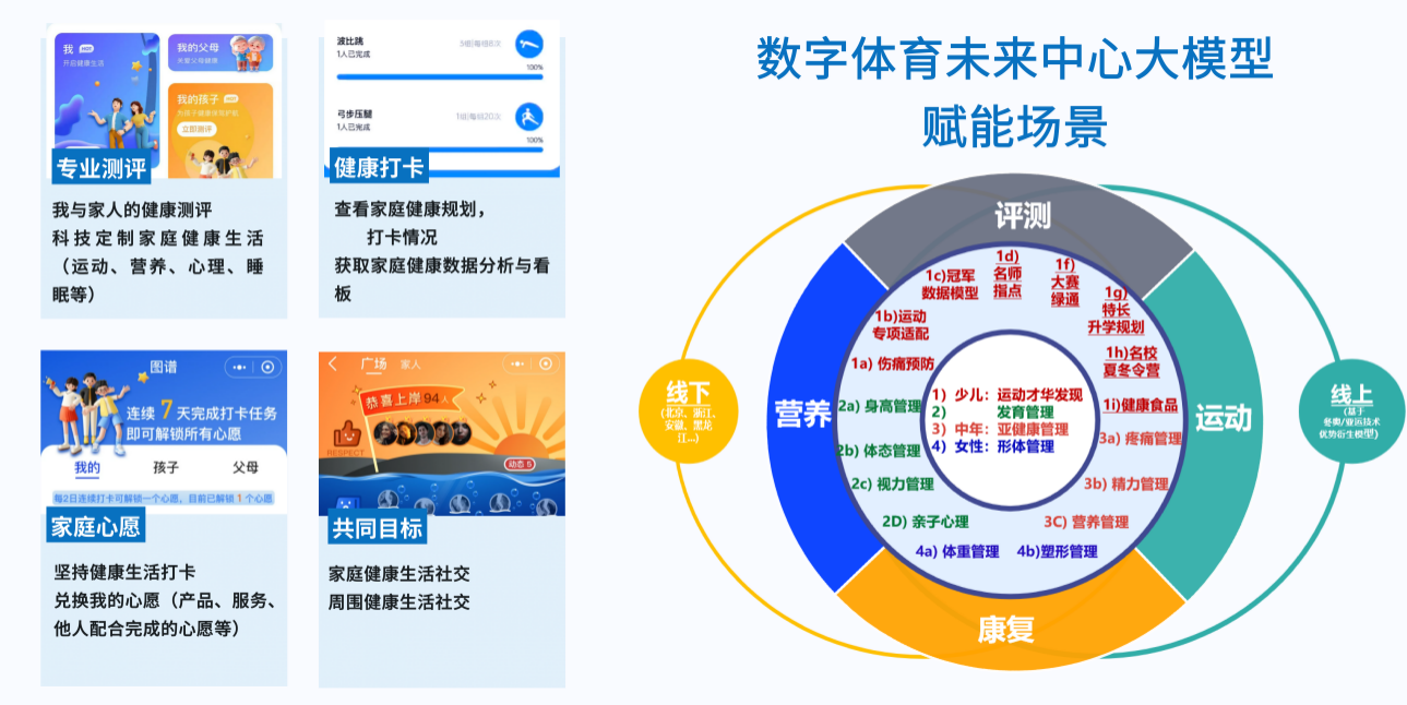 一石智慧小程序